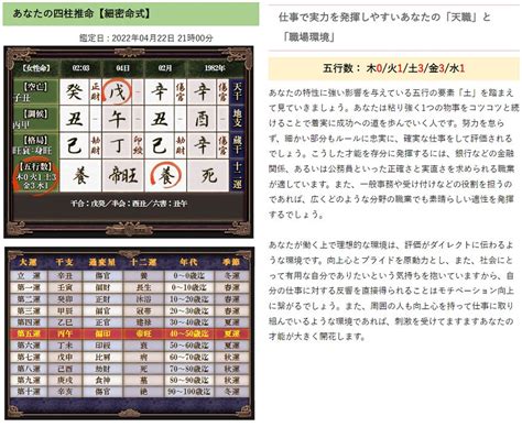 大運計算|完全無料四柱推命診断サイト「いい運勢ねっと」